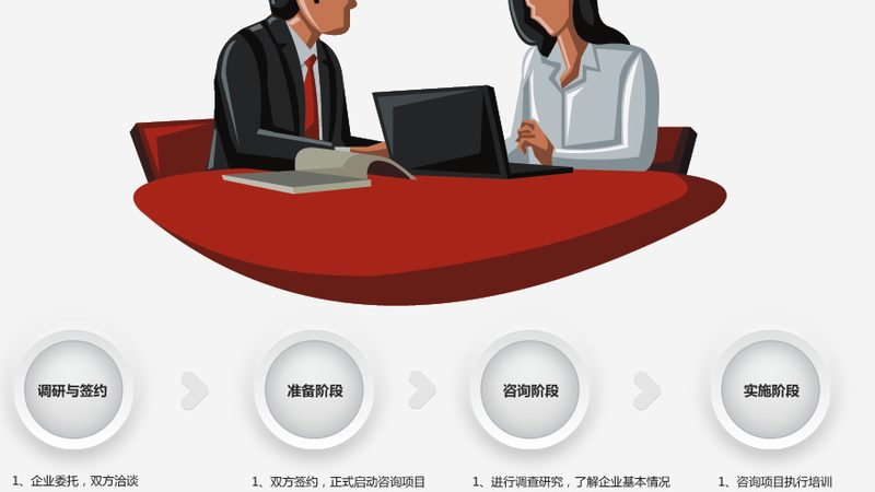 并购尽职调查：企业“体检”，保障交易安全**